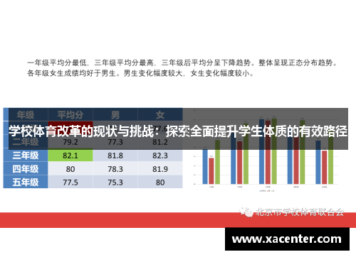 学校体育改革的现状与挑战：探索全面提升学生体质的有效路径
